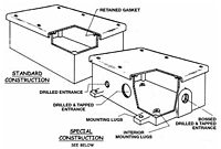 Pull and Junction Box (with overlapping cover)