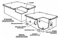 Flat Flanged Box