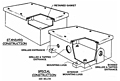 Pull and Junction Box (with overlapping cover)