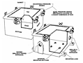 Hinged Weatherproof Box